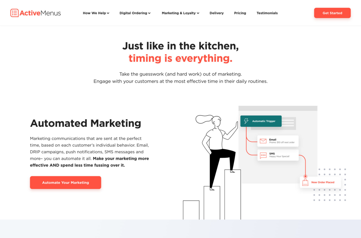 ActiveMenus website automated marketing