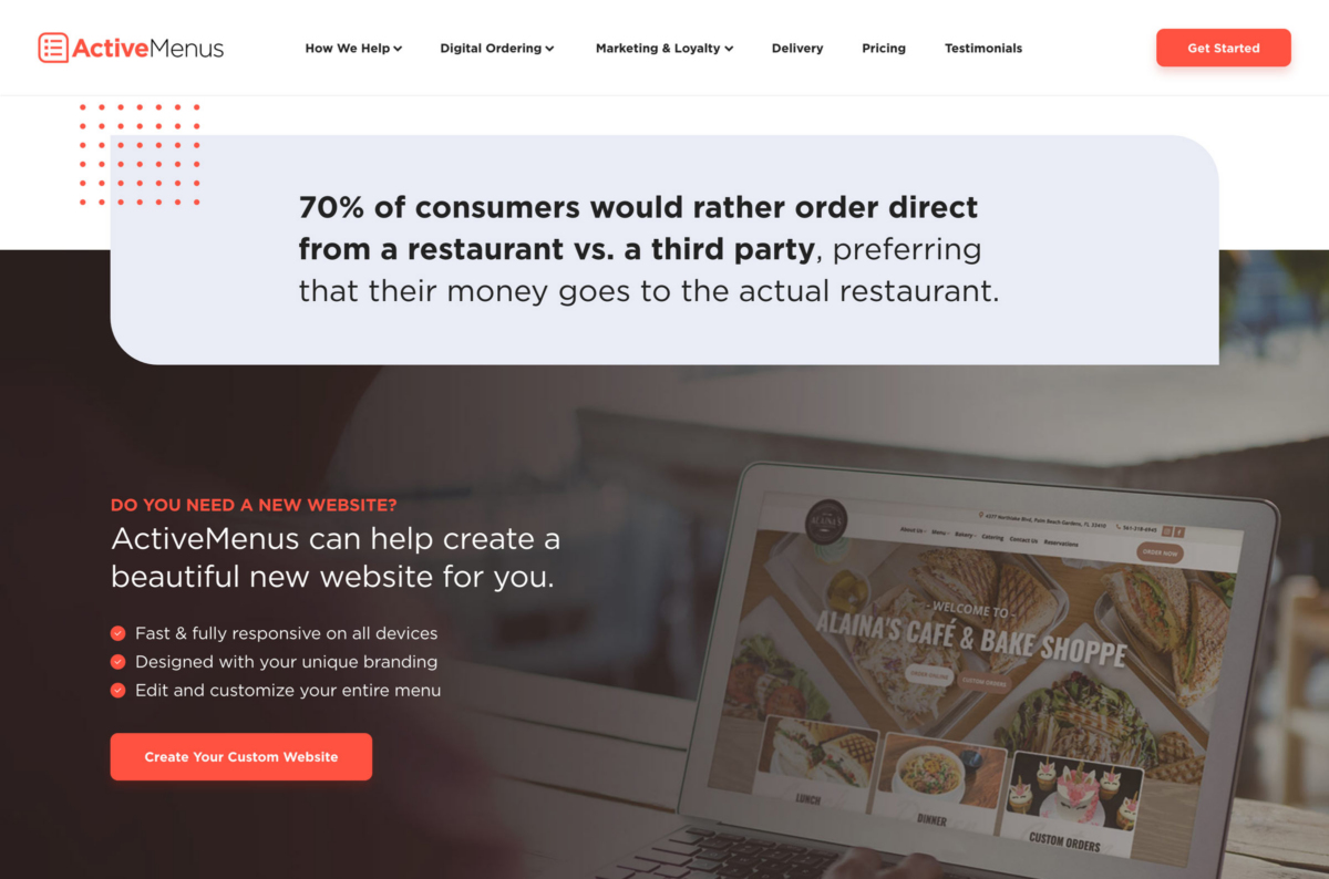 ActiveMenus website online ordering facts