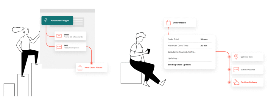 ActiveMenus illustration system